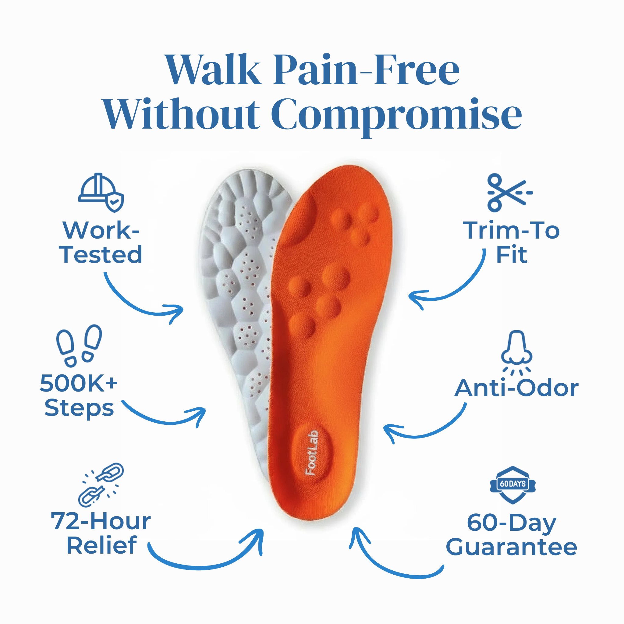 FirstStep Relief™ Insoles